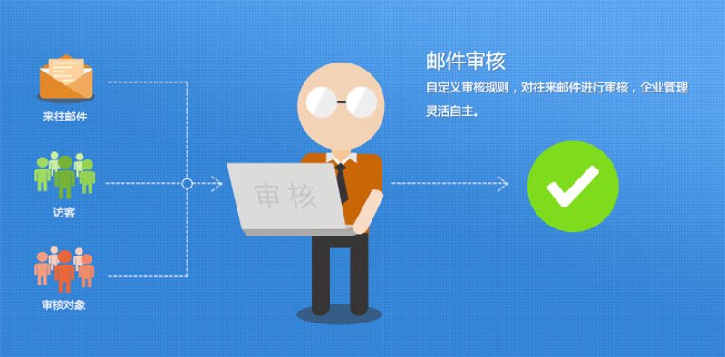 青岛网络公司助力中小企业驶入数字化快车道